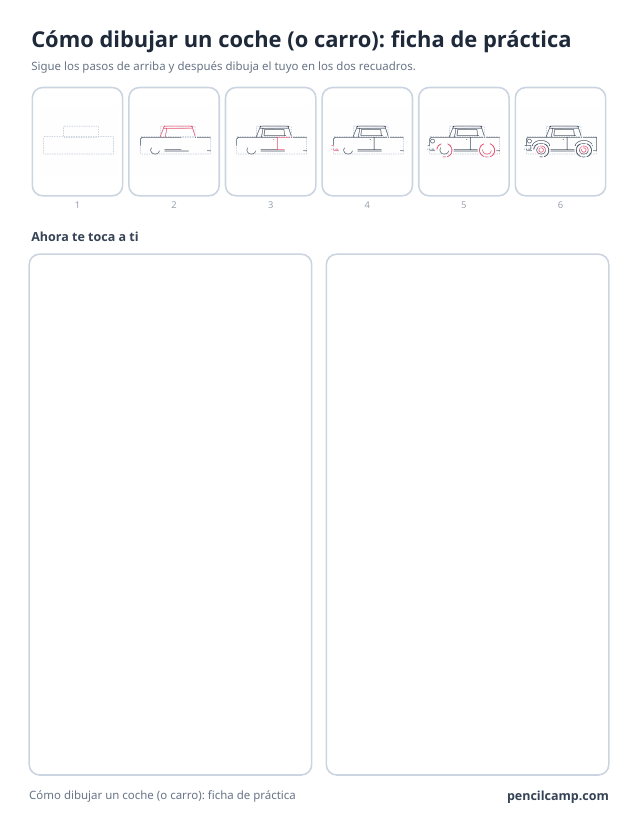 Ficha de pasos de un coche visto de lado: seis de sus diez fases en la parte de arriba y dos recuadros vacíos para practicar