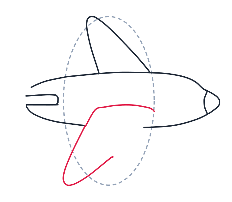 Dibujando un avión, paso 4: Ahora el ala, debajo del cuerpo. Lleva una curva desde el centro del cuerpo hacia la derecha, baja una línea larga hacia la izquierda, redondea la punta de abajo y regresa con la última línea hacia arriba. Deja el extremo 