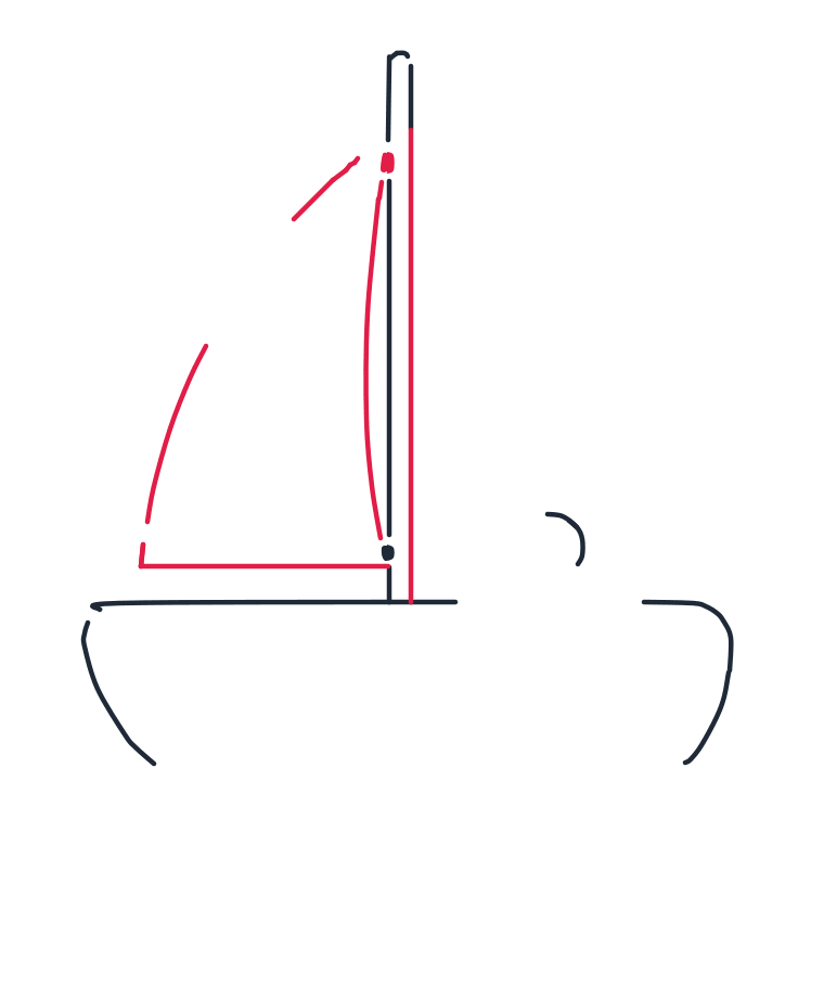 Dibujando un barco, paso 4: Dibuja una línea curva larga desde el mástil hacia abajo a la izquierda para el borde de la vela. Agrega una línea horizontal recta a la izquierda para la botavara, con un pequeño piquito al final, y una línea vertical cor