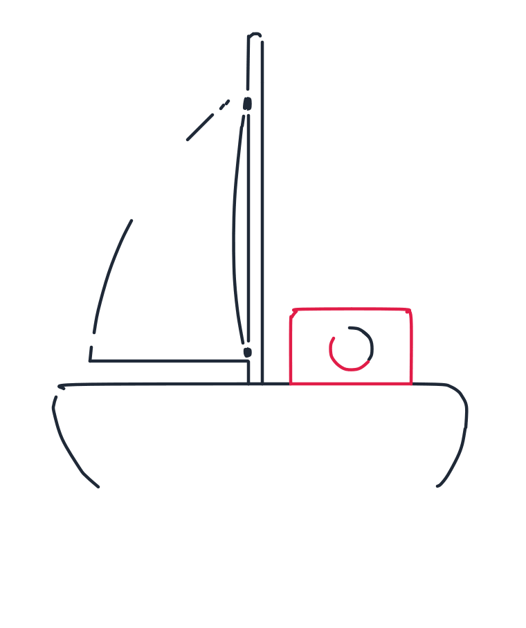 Dibujando un barco, paso 5: Dibuja un rectángulo redondeado pequeño a la derecha para la cabina. Dentro, dibuja un círculo pequeño para la ventana redonda.