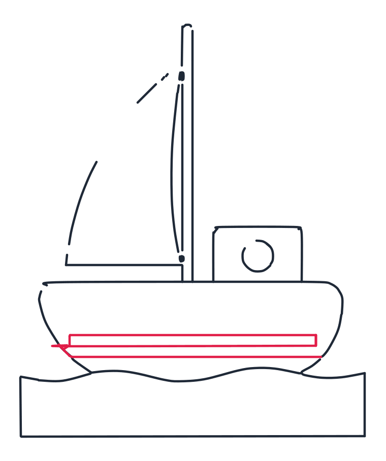Dibujando un barco, paso 7: Dibuja un rectángulo largo y delgado a lo largo del costado del casco. Agrega una segunda línea larga y recta justo debajo.