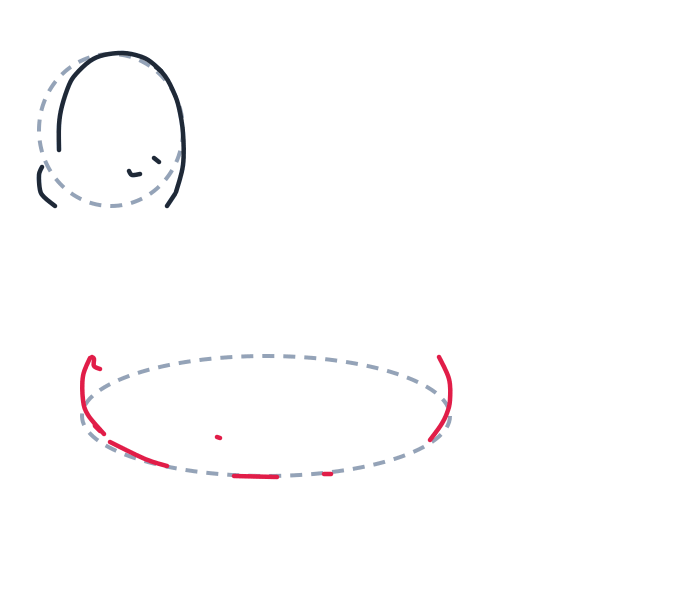 Drawing a dinosaur, step 3: Add two short curved lines at the left and right edges of the big oval, plus three small curved bits along the bottom.