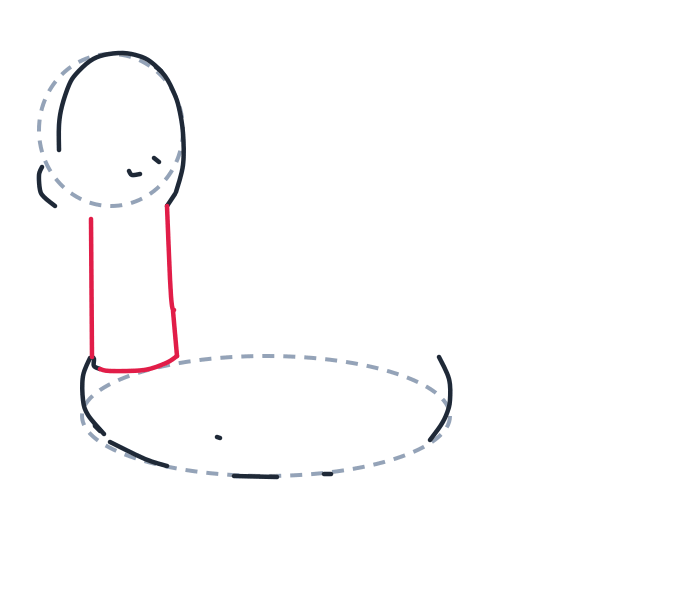 Drawing a dinosaur, step 4: Draw two straight vertical lines down for the neck, then a small U shape to close the bottom.