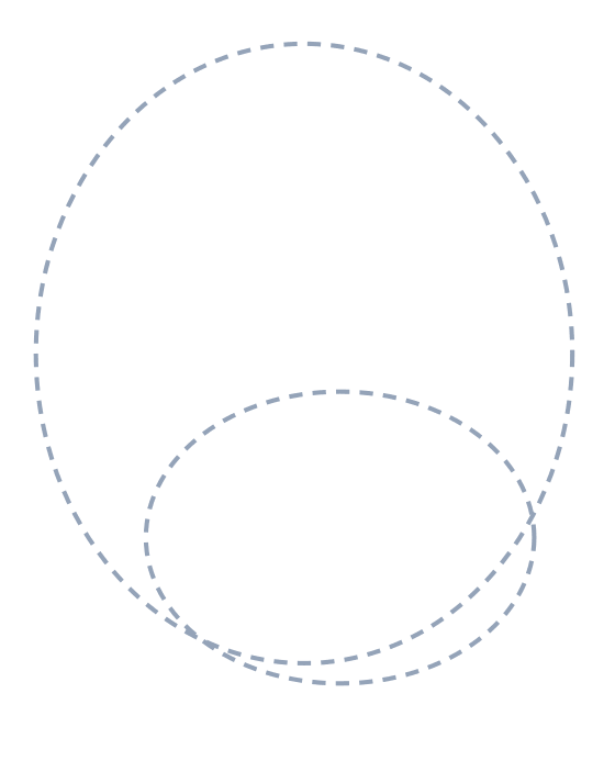 Drawing a dog, step 1: Lightly sketch a big tall oval, then a smaller sideways oval at the bottom.