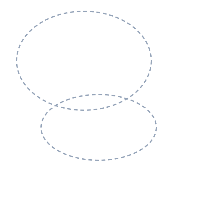 Drawing an elephant, step 1: Lightly sketch two big ovals, one on top for the head and one below for the body. Let them overlap a little.
