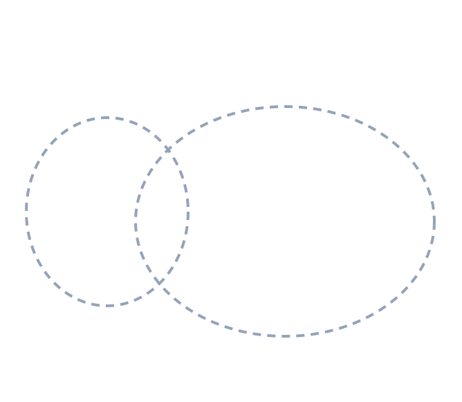 Drawing a fish, step 1: Lightly sketch one small oval for the head and one big oval for the body.