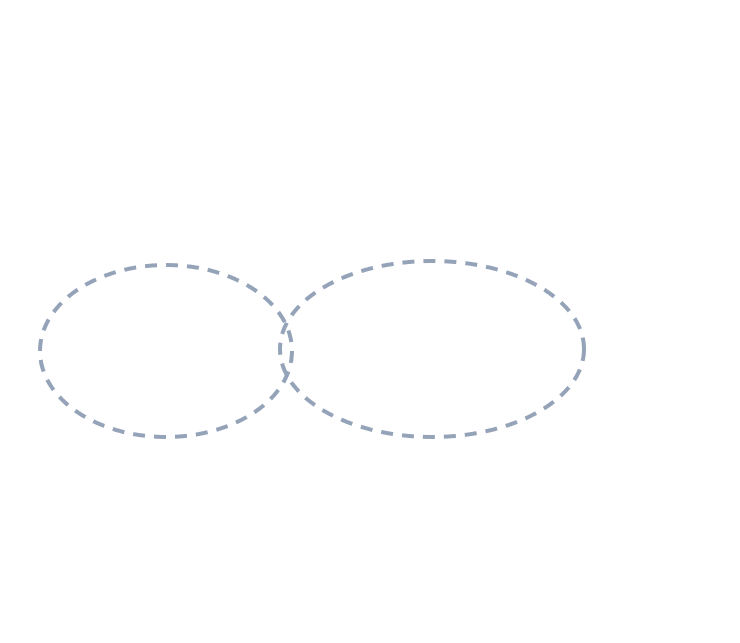Drawing a shark, step 1: Lightly sketch two overlapping ovals for the head and body guides.