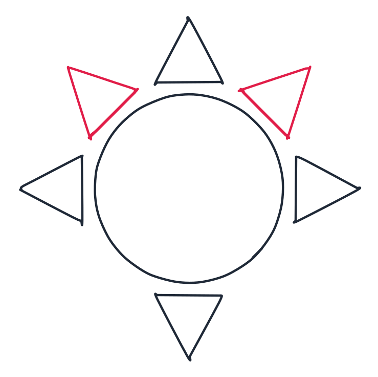 Drawing the sun, step 5: Draw two triangles for rays on the top left and top right diagonals.