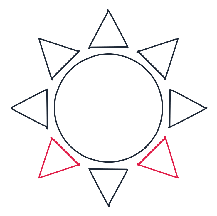 Drawing the sun, step 6: Draw two triangles for rays on the bottom left and bottom right diagonals.