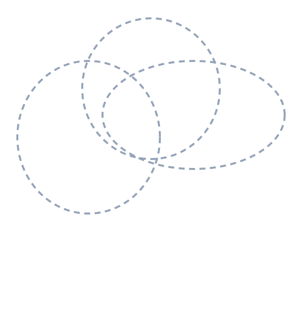 Drawing a tree, step 1: Lightly sketch three big overlapping ovals for the puffy treetop.