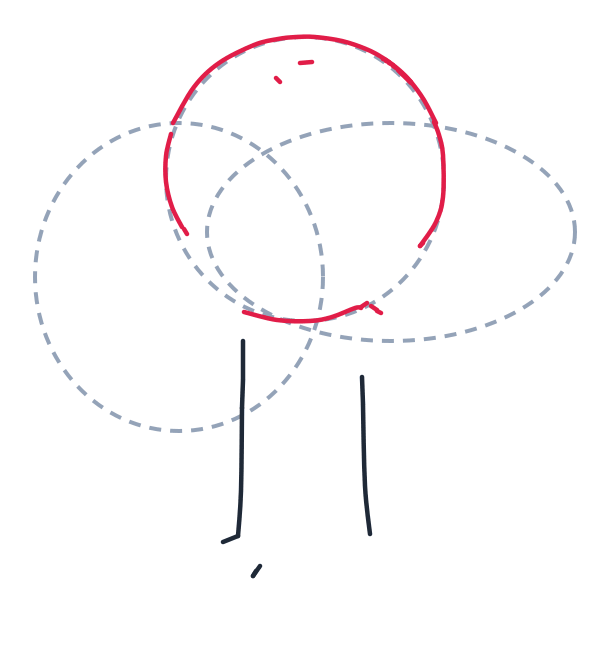 Drawing a tree, step 3: Draw a big curved circle for the middle puff, and a short curved line under it.