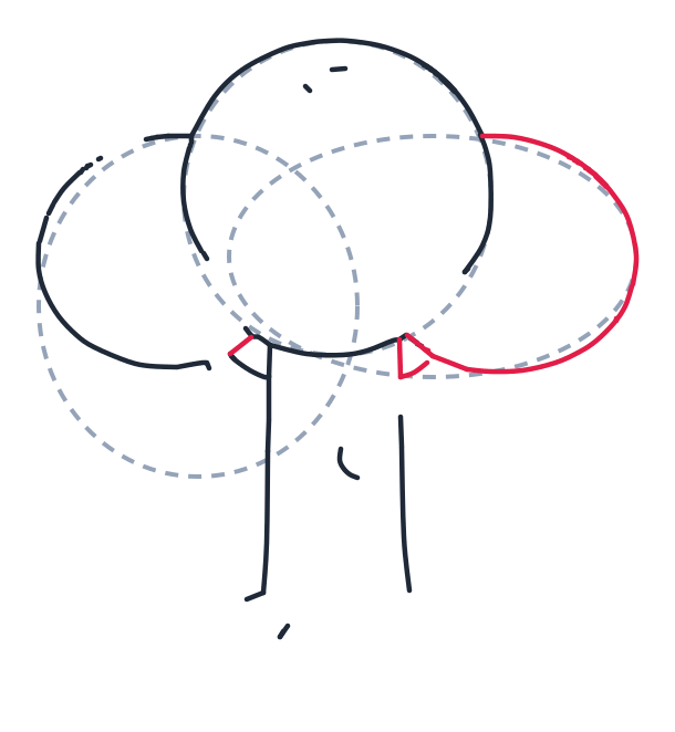 Drawing a tree, step 5: Draw the round outline of the right puff, and a small triangle at its base.